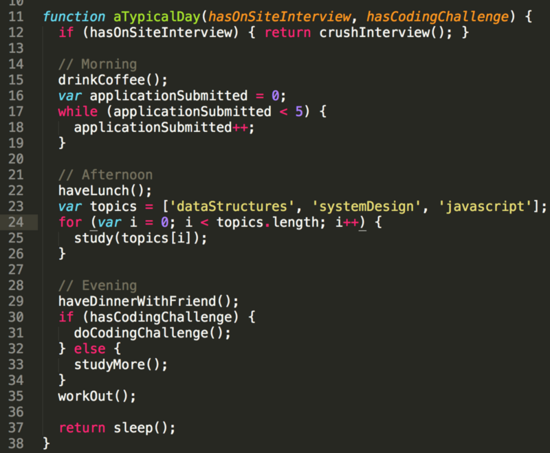 Как искать работу после курсов программирования