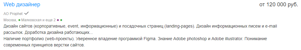 Востребованные удалённые профессии по итогам 2020 года