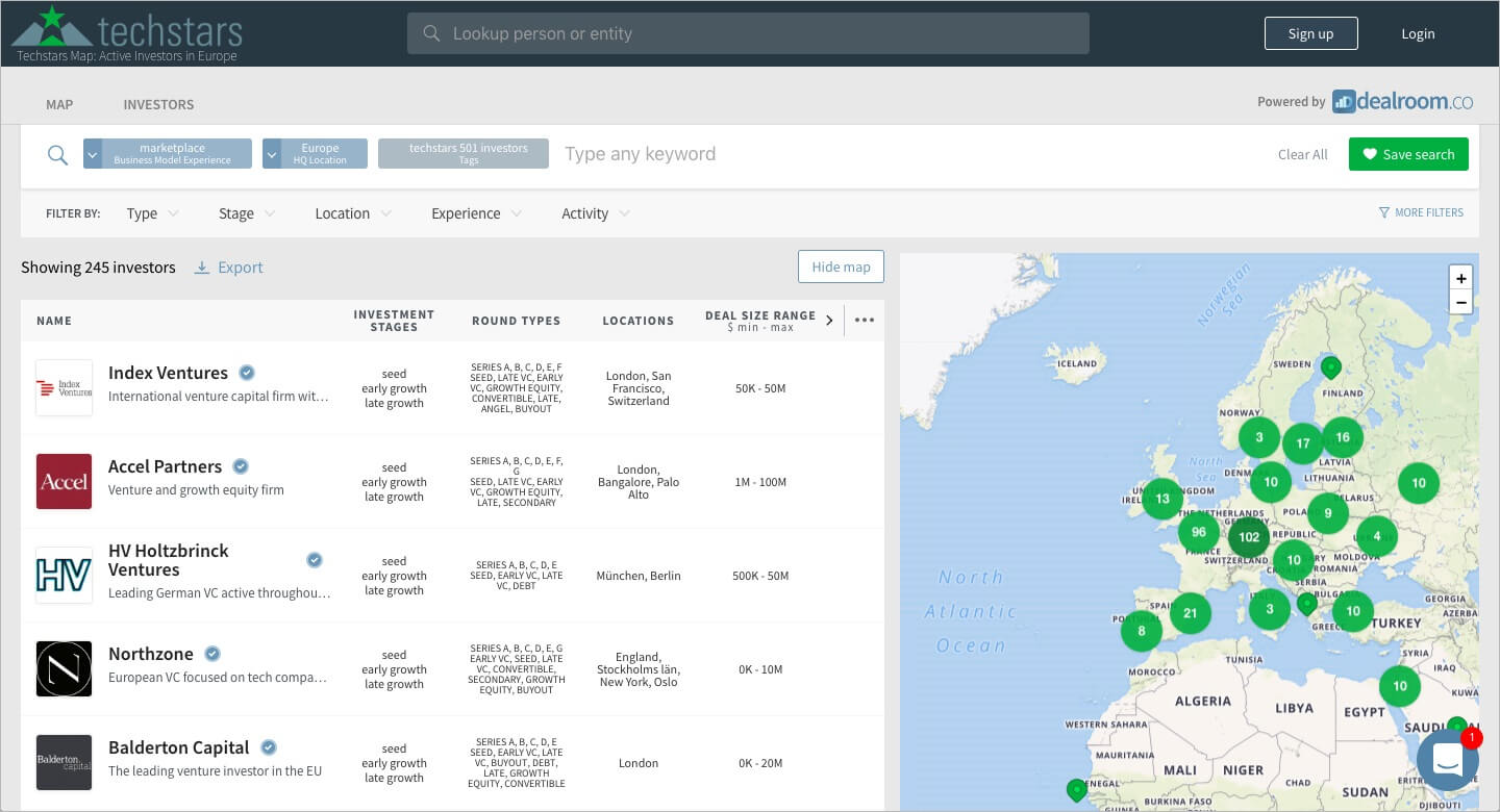 Секреты питчинга: что и как говорить, чтобы привлечь инвестиции