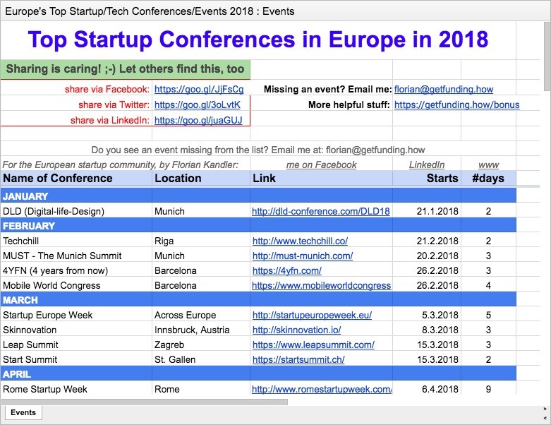 Секреты питчинга: что и как говорить, чтобы привлечь инвестиции