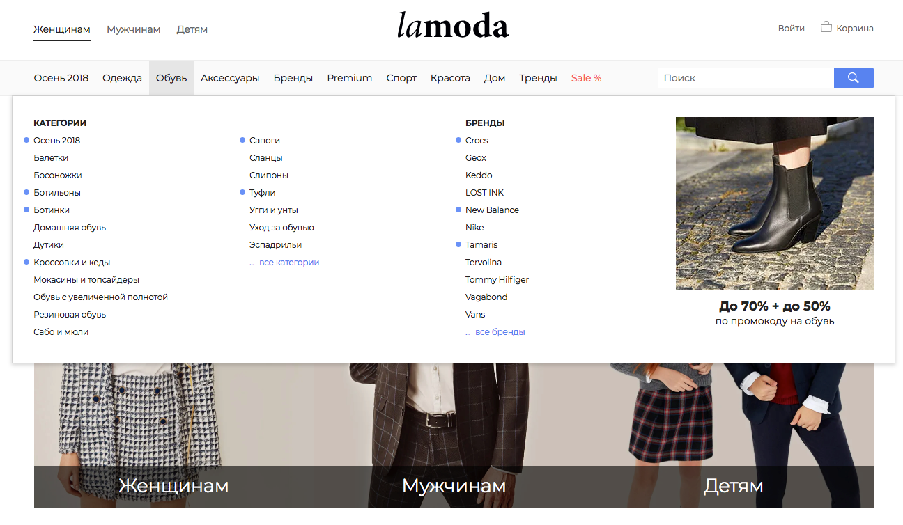 Как структура сайта влияет на продвижение