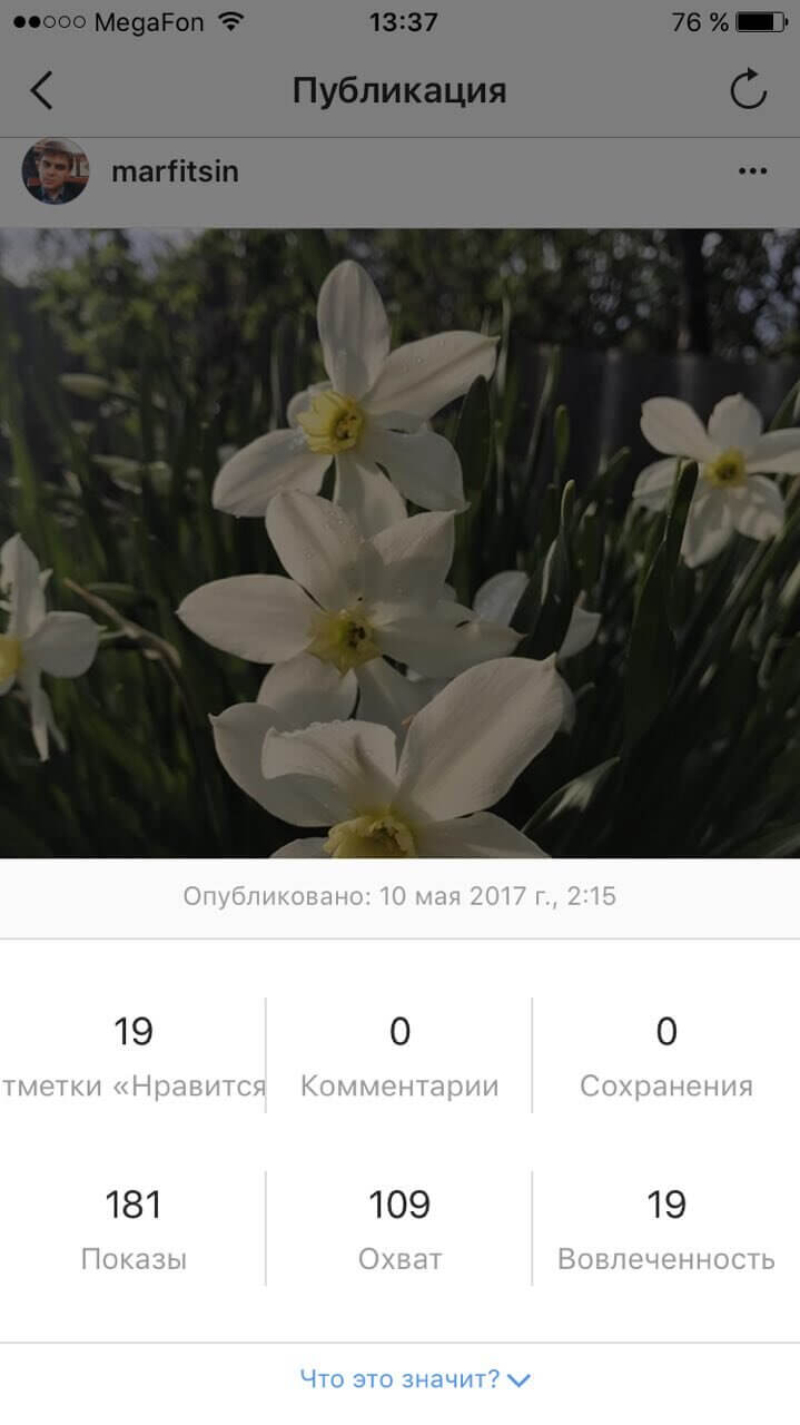 7 терминов, которые должен знать каждый SMM-менеджер