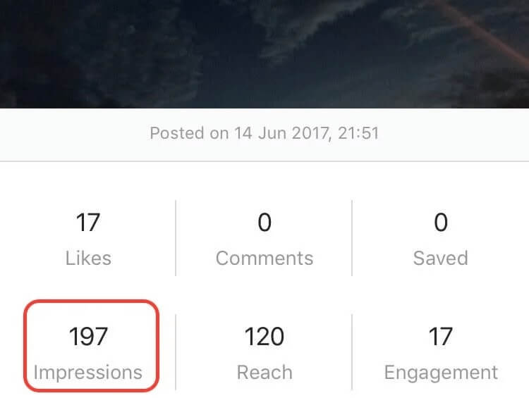 7 терминов, которые должен знать каждый SMM-менеджер