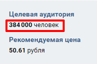 Таргетинг ВКонтакте: инструкция для новичков