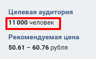 Таргетинг ВКонтакте: инструкция для новичков
