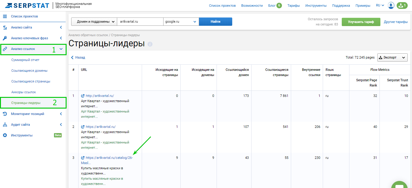 Анализ конкурентов: как использовать данные топовых страниц