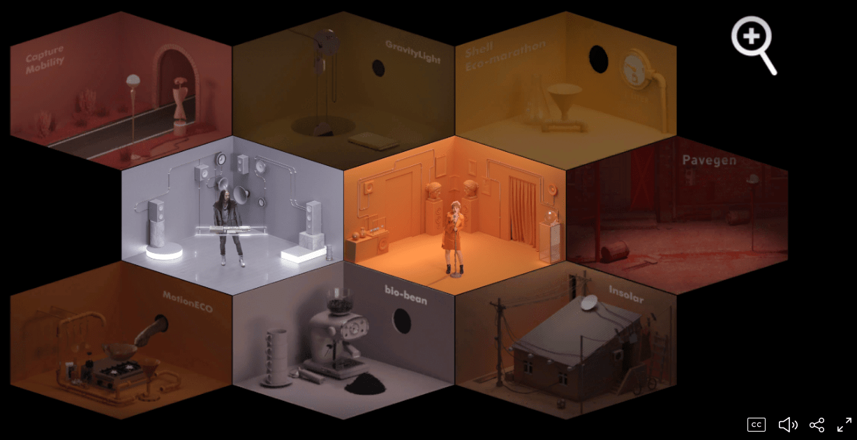 Тренды интернет-маркетинга, которые будут актуальны в 2019 году