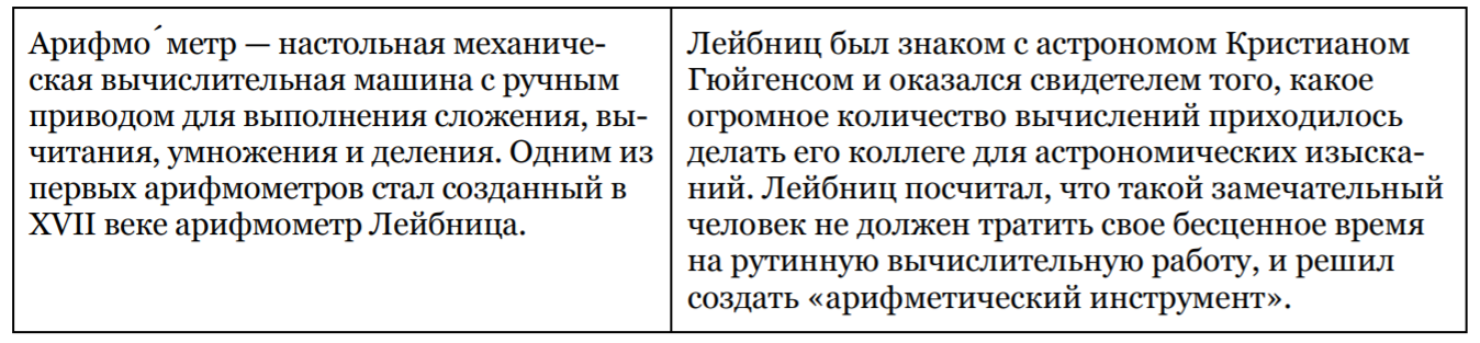 Тренды в онлайн-обучении: тухлые и настоящие