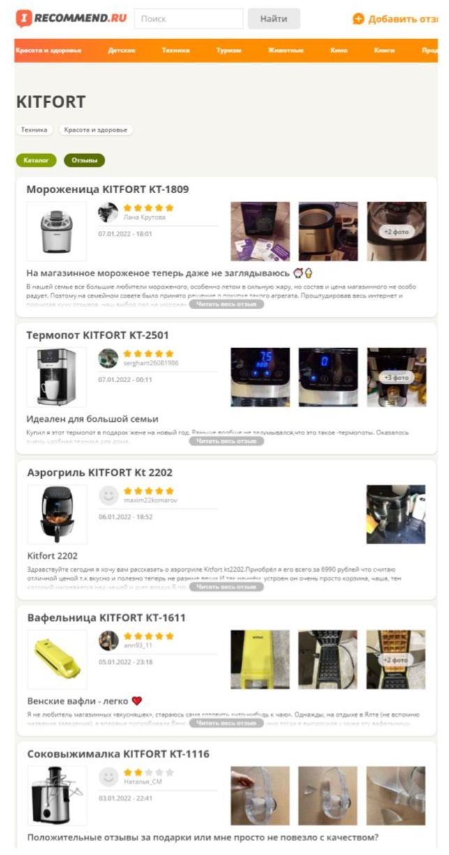 kitfort Как определить, что PR работает