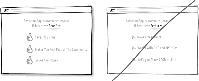 Ещё 26 советов по созданию хорошего интерфейса