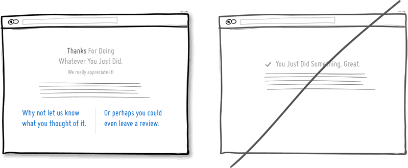 И ещё 26 советов по созданию хорошего интерфейса