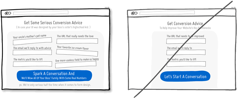 И ещё 26 советов по созданию хорошего интерфейса