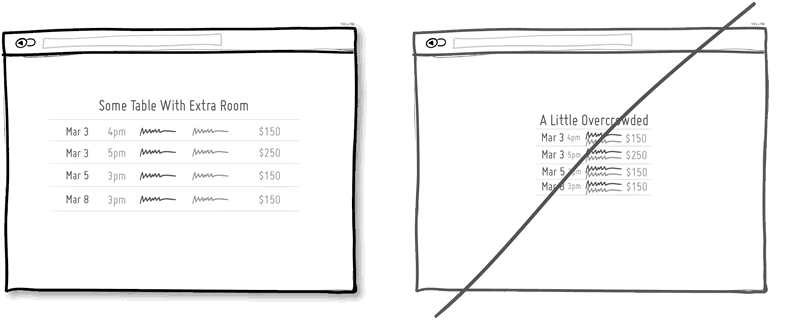 И ещё 26 советов по созданию хорошего интерфейса