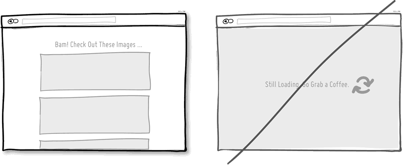 Ещё 26 советов по созданию хорошего интерфейса