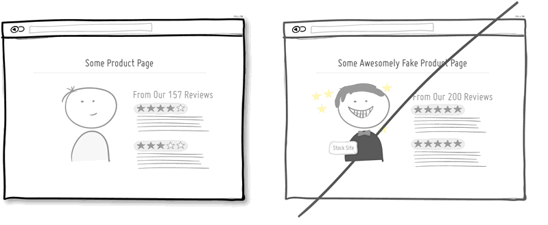 И ещё 26 советов по созданию хорошего интерфейса