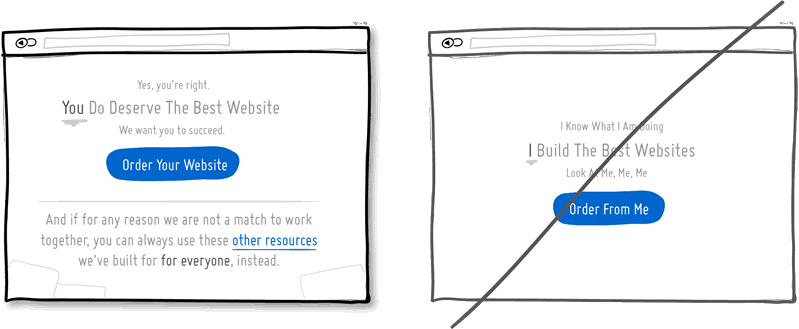 И ещё 26 советов по созданию хорошего интерфейса