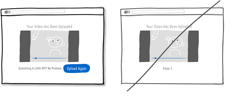 И ещё 26 советов по созданию хорошего интерфейса