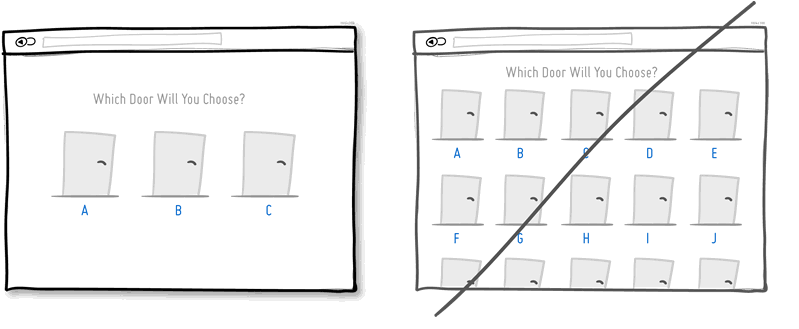 И ещё 26 советов по созданию хорошего интерфейса