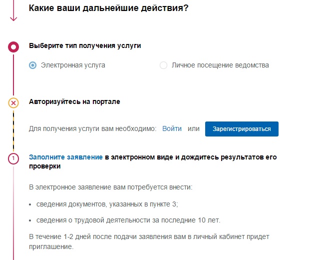 Учебник по юзабилити: Впечатления и оценки
