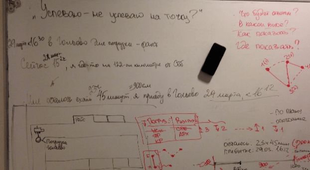 Пользовательские сценарии: что это такое, как и для чего их нужно строить