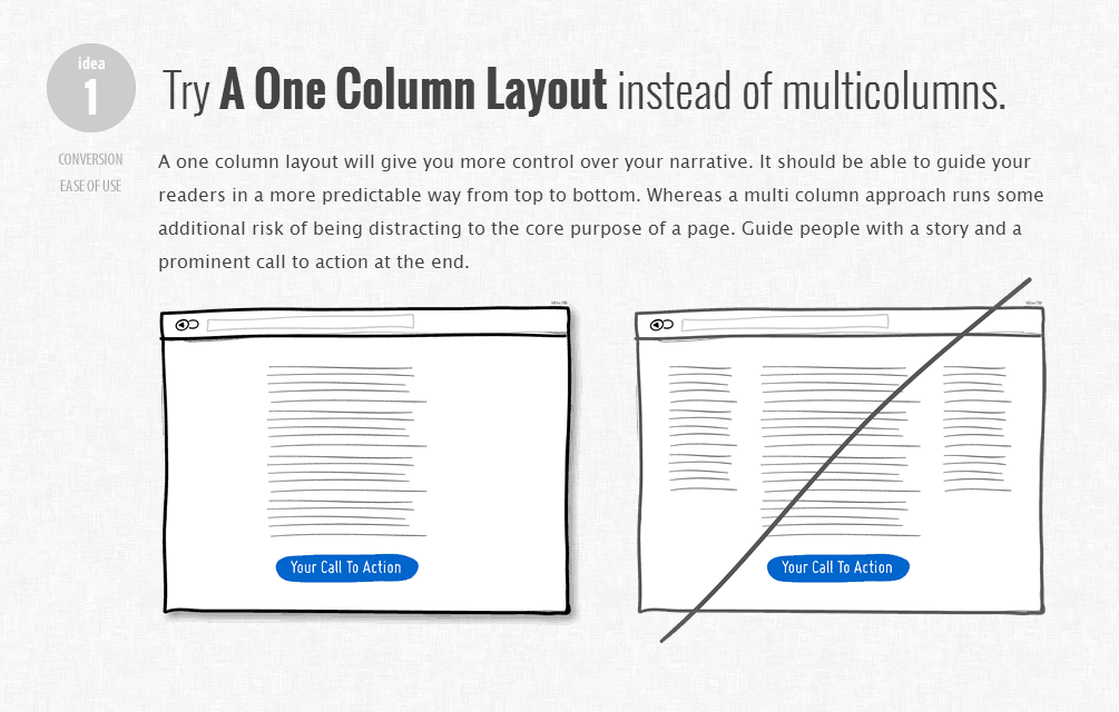 9 полезных инструментов для UX-дизайнера