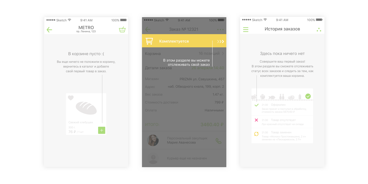 Стратегический UX/UI дизайн: когда продвигать продукт