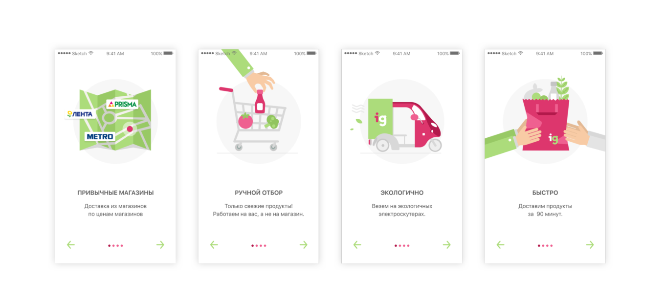 Стратегический UX/UI дизайн: когда продвигать продукт