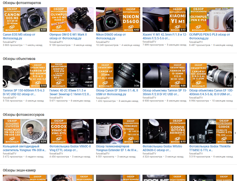 Чек-лист: как снимать видео для бизнеса