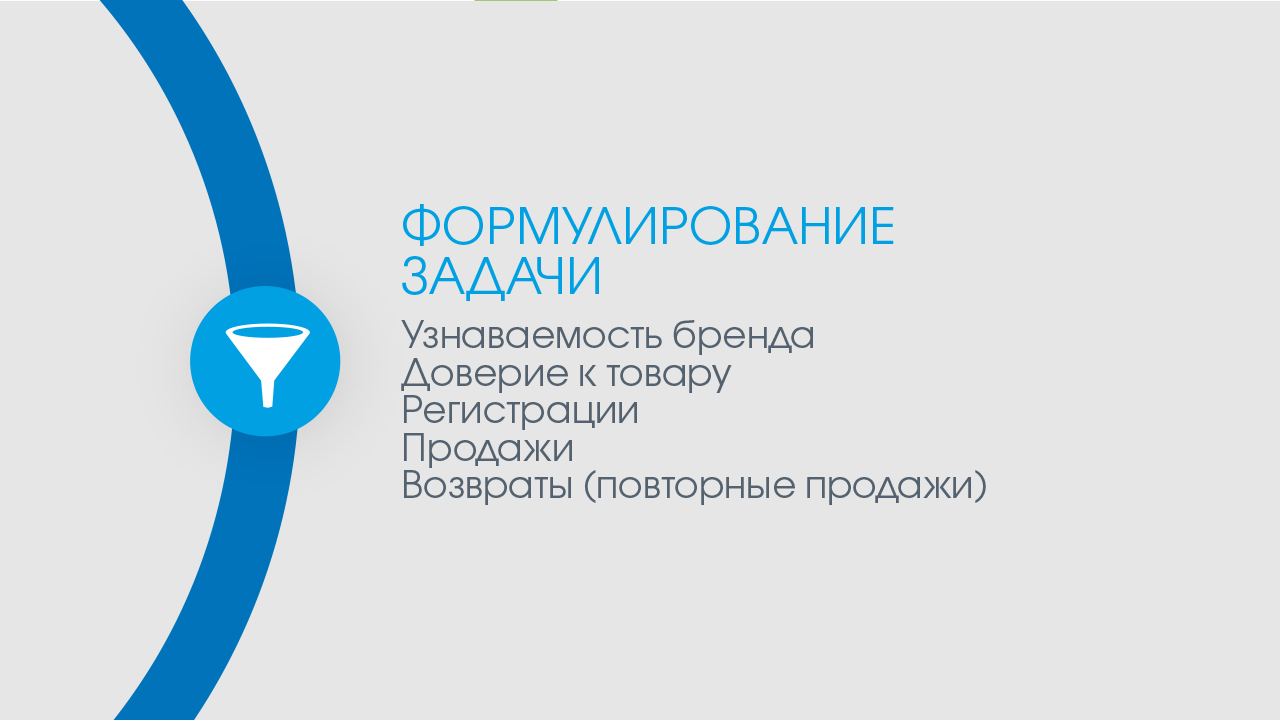 Задачи видео