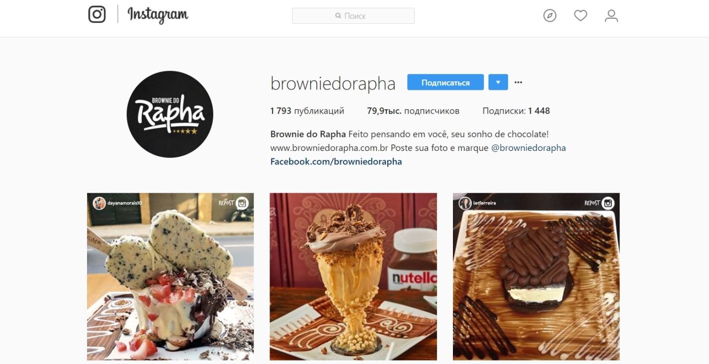 Как выбрать социальную сеть для бизнеса