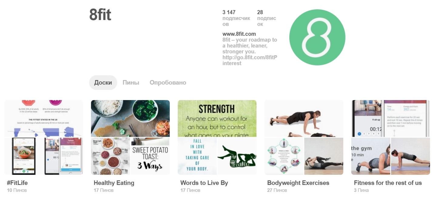 Как выбрать социальную сеть для бизнеса