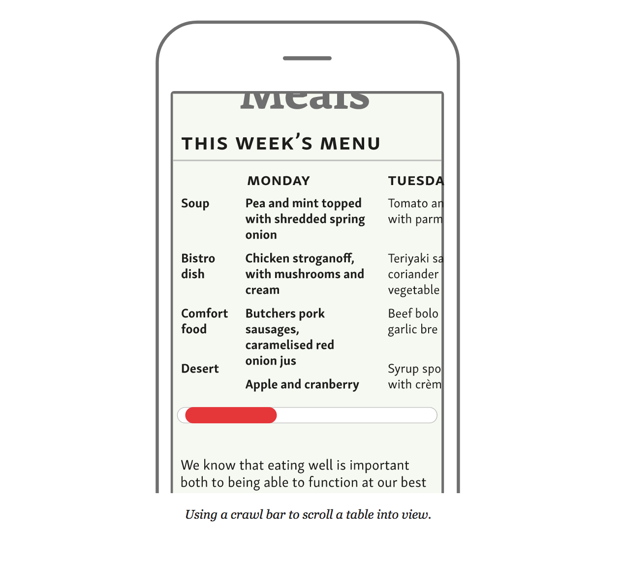 Веб-типографика: создаем таблицы для чтения, а не для красоты