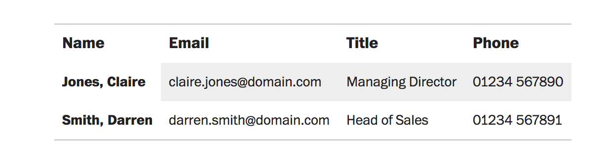 Веб-типографика: создаем таблицы для чтения, а не для красоты