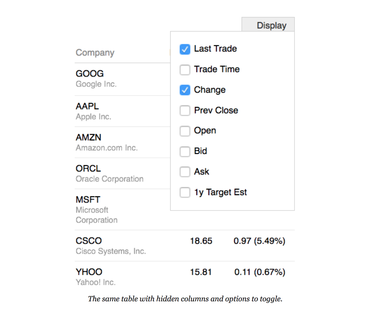 Веб-типографика: создаем таблицы для чтения, а не для красоты