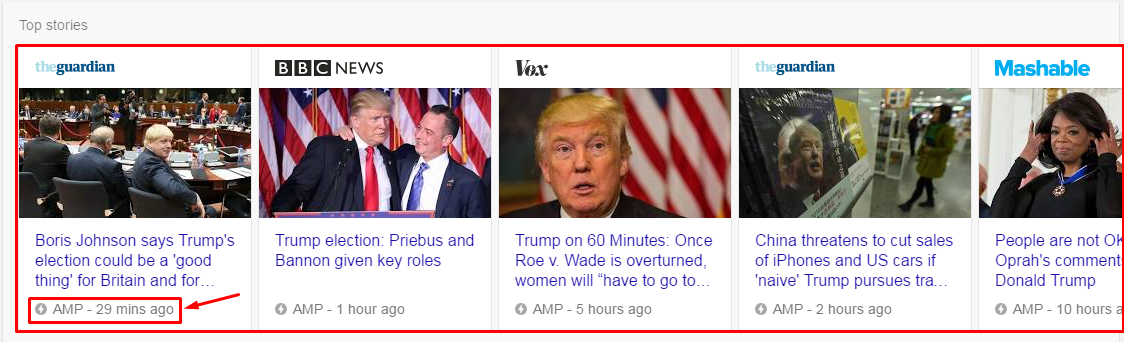 Что такое Google AMP и как эта технология поможет контентным проектам