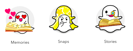 Что такое Snapchat и как его использовать маркетологу