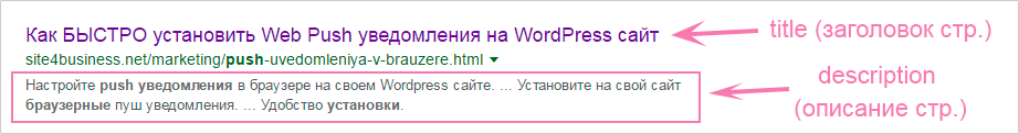 Инструкция: Как оптимизировать сайт на Wordpress для SEO