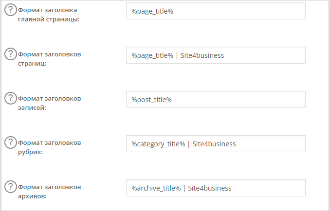 Инструкция: Как оптимизировать сайт на Wordpress для SEO