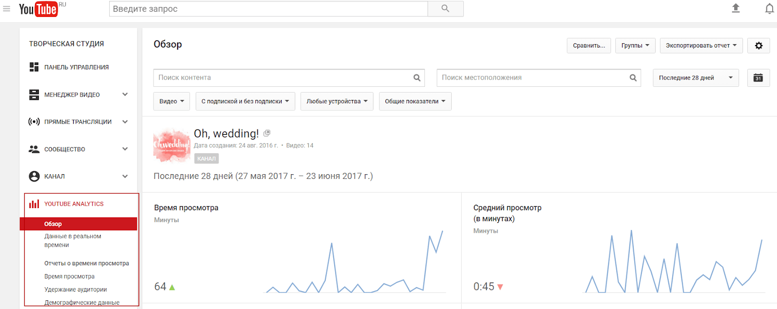 Как настроить аналитику по YouTube