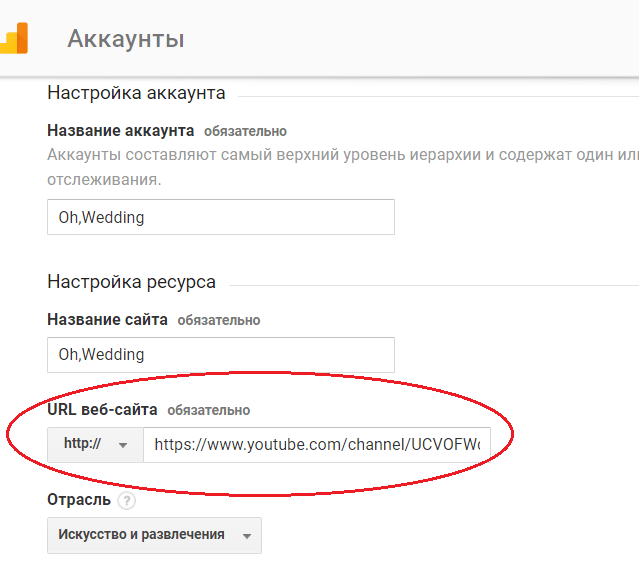 Как настроить аналитику по YouTube