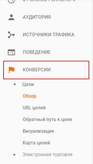 Как настроить аналитику по YouTube