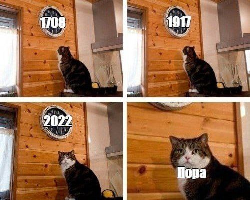 Итоги 2022 года: 100 лучших статей о диджитале