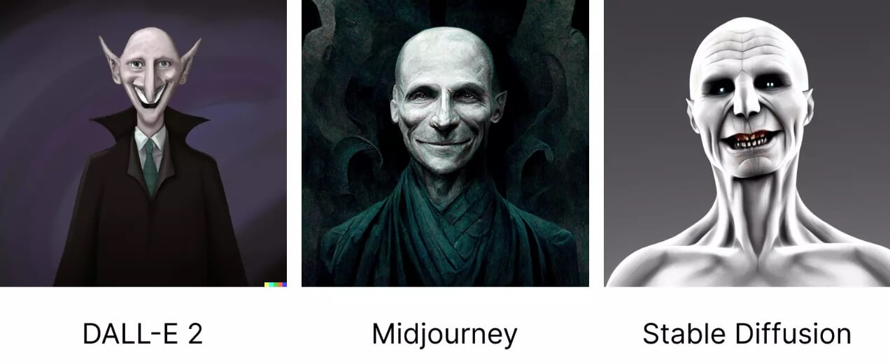 Итоги 2022 года: 100 лучших статей о диджитале