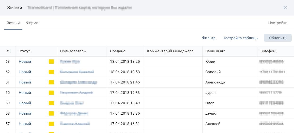 Заявки из соцсетей без сайта: работаем с лид-формами