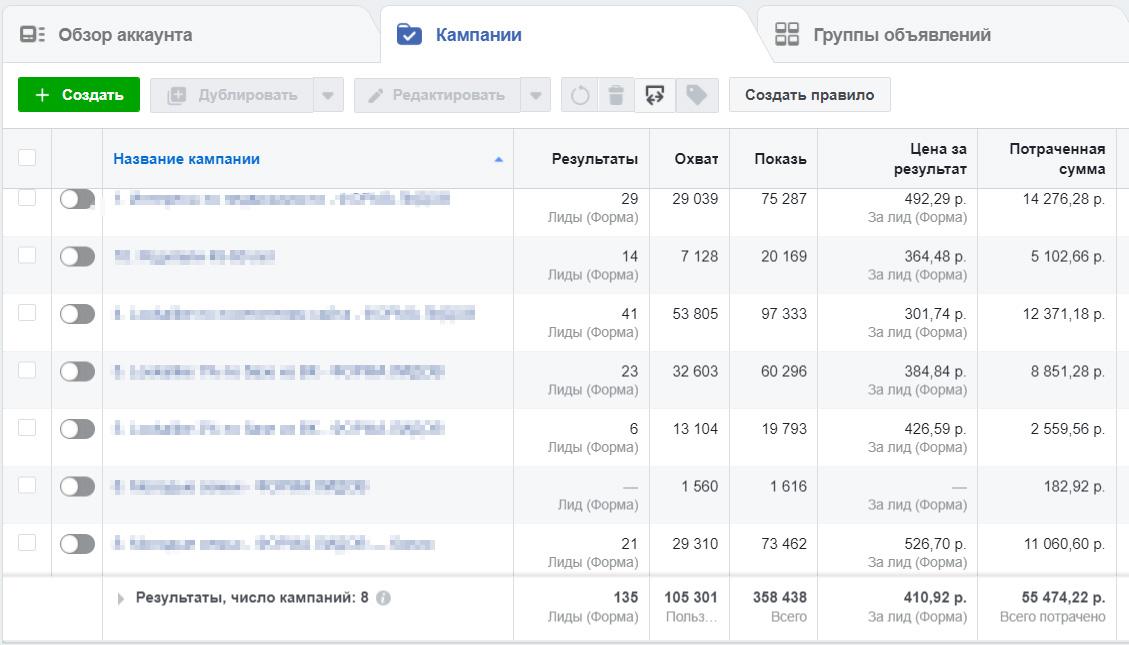 Заявки из соцсетей без сайта: работаем с лид-формами