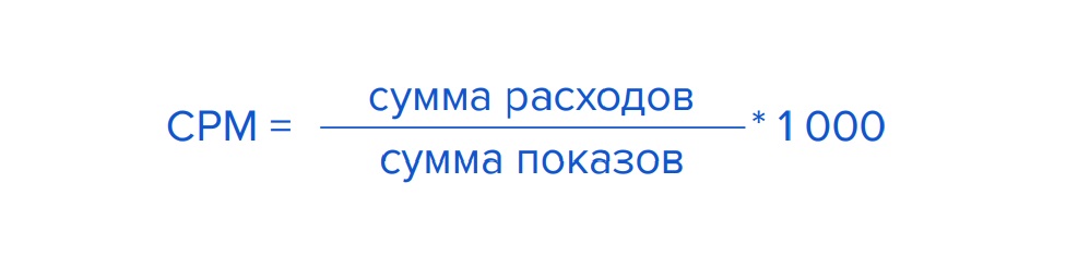 Оценка диджитал-рекламы: какие метрики использовать в разрезе этапов пользовательского пути