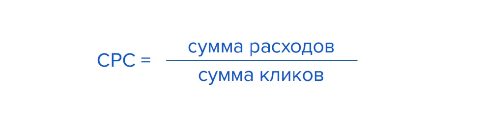 Оценка диджитал-рекламы: какие метрики использовать в разрезе этапов пользовательского пути
