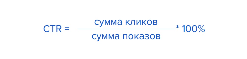 Оценка диджитал-рекламы: какие метрики использовать в разрезе этапов пользовательского пути