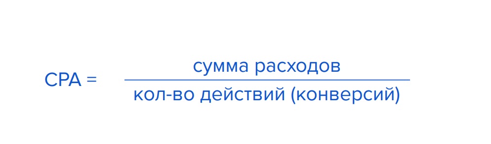 Оценка диджитал-рекламы: какие метрики использовать в разрезе этапов пользовательского пути