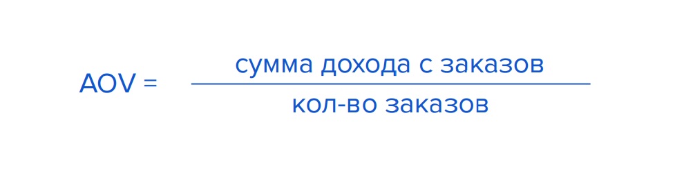 Оценка диджитал-рекламы: какие метрики использовать в разрезе этапов пользовательского пути